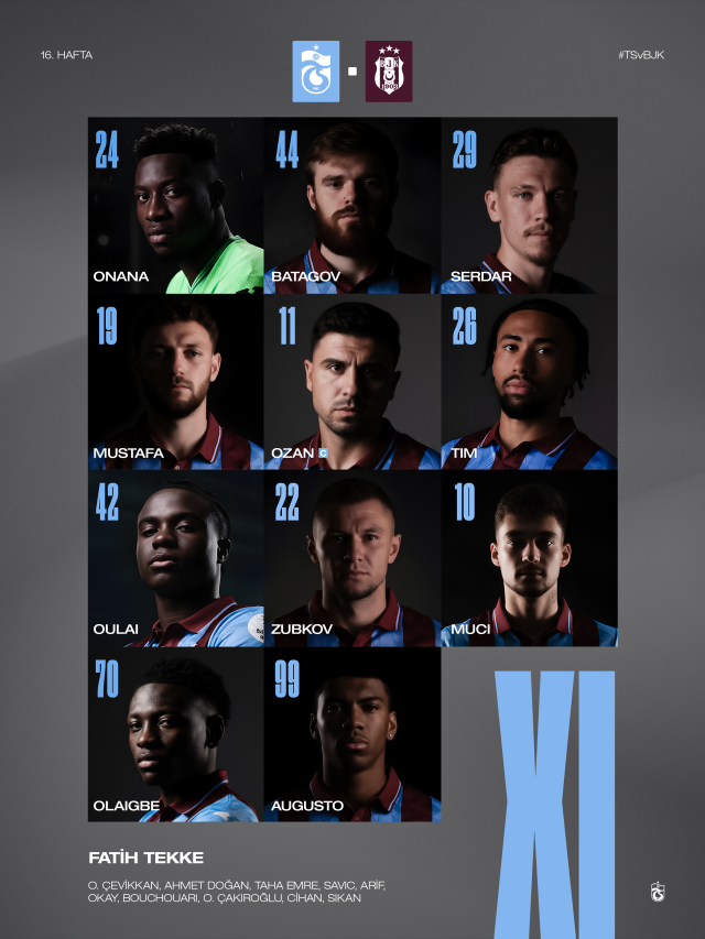 Rafa Silva, neden yok? Trabzonspor Beşiktaş maçında Rafa Silva, Cengiz Ünder, Jota Silva neden yok, sakat mı, cezalı mı, yedek mi? Rafa Silva, neden yok? Trabzonspor Beşiktaş maçında Rafa Silva, Cengiz Ünder, Jota Silva neden yok, sakat mı, cezalı mı, yedek mi?