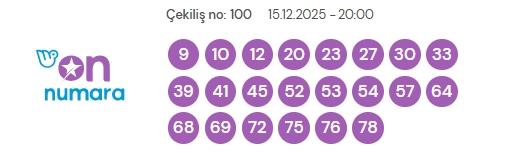 On Numara çekiliş sonuçları açıklandı 15 Aralık Pazartesi! Bugün kazanan numaralar neler?