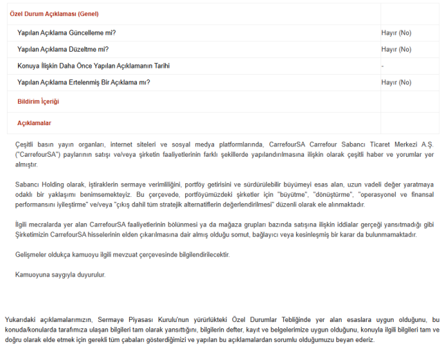 Türkiye'nin dev marketi satılıyor mu? Sabancı Holding'den açıklama var Türkiye'nin dev marketi satılıyor mu? Sabancı Holding'den açıklama var