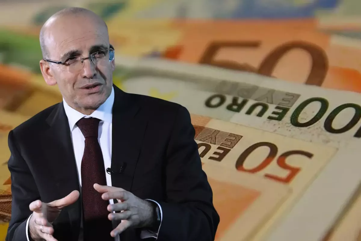 KOBİ'lere 1.5 milyar euroluk finansman