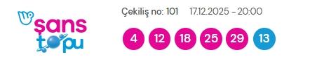Şans Topu sonuçları açıklandı! 17 Aralık 2025 Çarşamba Şans Topu sonuçları ve kazandıran numaralar! Şans Topu sonuçları açıklandı! 17 Aralık 2025 Çarşamba Şans Topu sonuçları ve kazandıran numaralar!