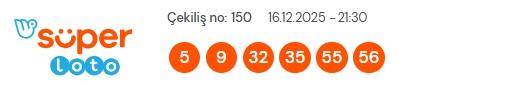 Süper Loto sonuçları açıklandı! 18 Aralık Perşembe Süper Loto kazanan numaralar neler? Süper Loto sonuçlarına ne zaman, nereden bakılır?