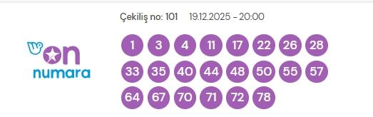 On Numara çekiliş sonuçları açıklandı! Bugün kazanan numaralar neler? On Numara çekiliş sonuçları açıklandı! Bugün kazanan numaralar neler?
