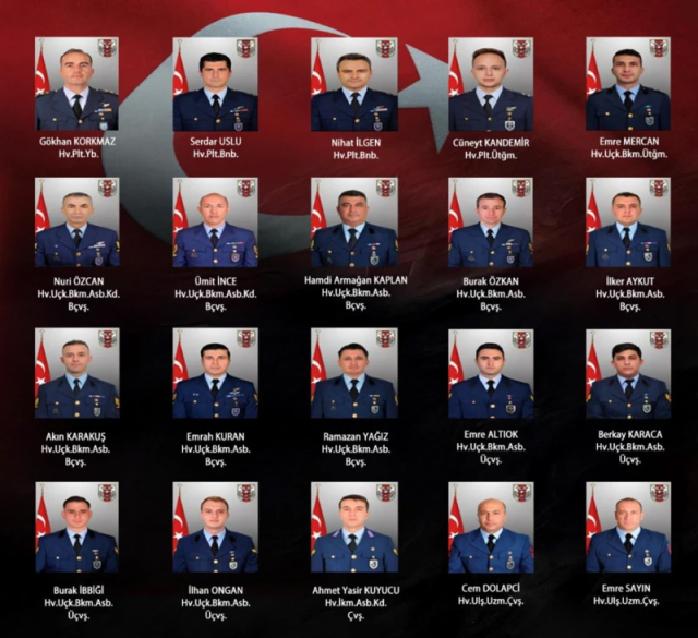 هذه هي أكثر الأحداث التي تم الحديث عنها في عام 2025