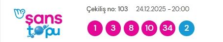 Şans Topu sonuçları açıklandı! 24 Aralık 2025 Çarşamba Şans Topu sonuçlarına ne zaman, nereden bakılır?