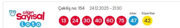 Sayısal Loto çekiliş sonuçları açıklandı! Sayısal Loto sonuçları ve kazandıran numaralar! Sayısal Loto çekiliş sonuçları açıklandı! Sayısal Loto sonuçları ve kazandıran numaralar!