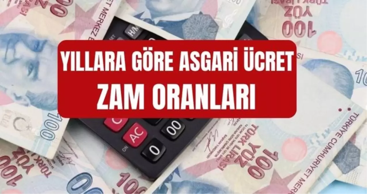 YILLARA GÖRE ASGARİ ÜCRET ZAM ORANLARI: Yıllara göre asgari ücret ne kadardı? 10 yıllık asgari ücret tablosu nedir?