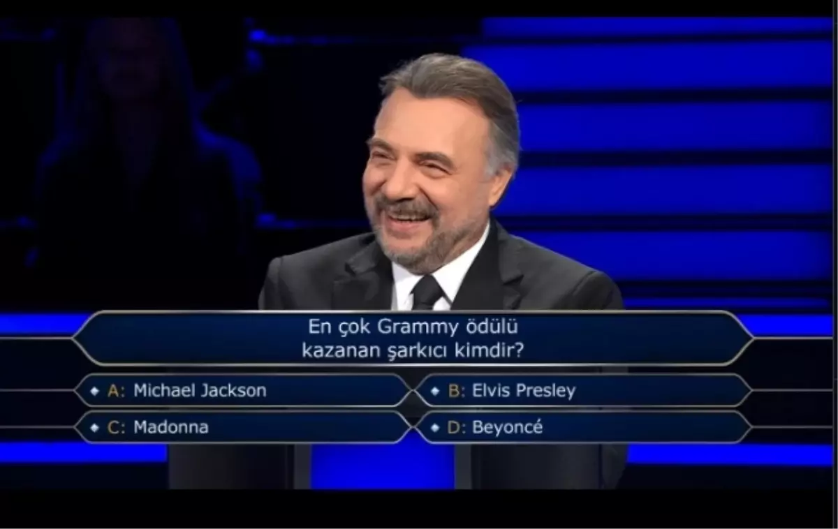 En çok Grammy ödülü kazanan şarkıcı kimdir?