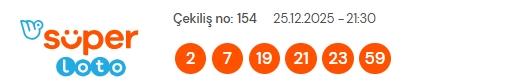 Süper Loto sonuçları açıklandı! 25 Aralık Perşembe Süper Loto kazanan numaralar neler?