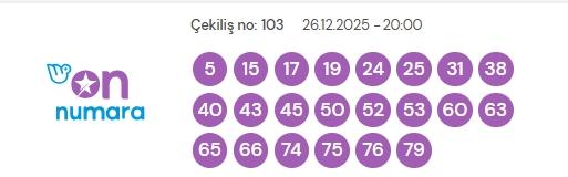 On Numara çekiliş sonuçları açıklandı 26 Aralık Cuma! Bugün kazanan numaralar neler?
