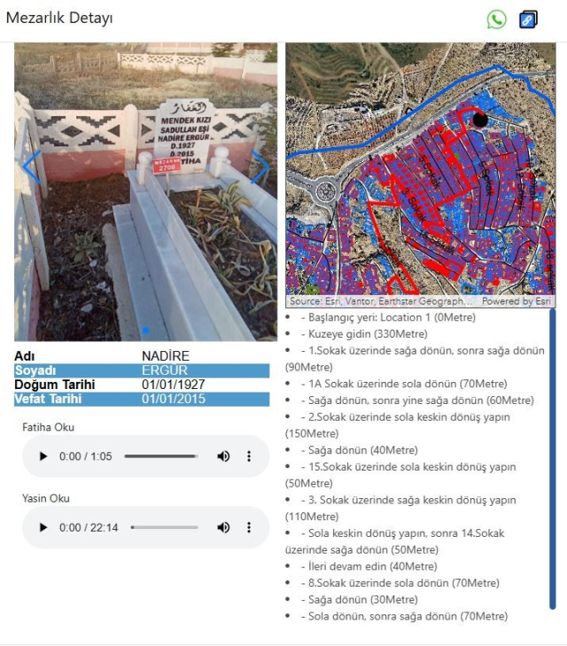 Graves are now just a click away: Those who wish can see the photo, those who wish can have prayers recited