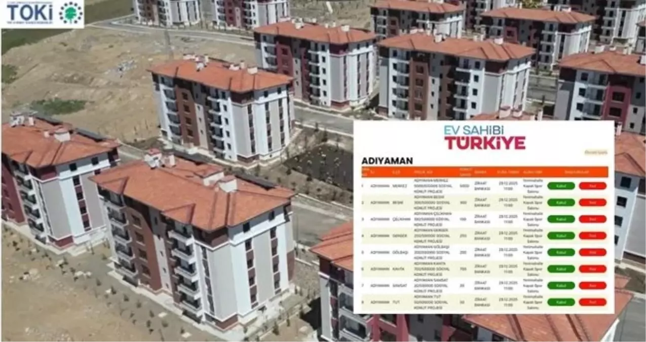 TOKİ KURA SONUÇLARI (TAM İSİM LİSTESİ): TOKİ Adıyaman kura sonuçları nasıl öğrenilir? TOKİ Adıyaman kura s...