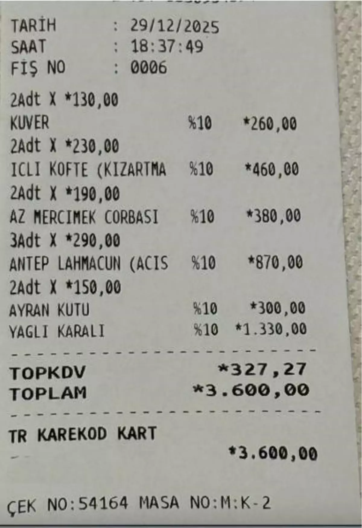 İstanbul'da kebapçıya haksız fiyat artışı denetimi