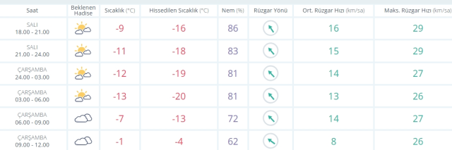 Van okullar tatil mi? 31 Aralık Çarşamba Van'da okul yok mu (KAR TATİLİ – VAN VALİLİĞİ)?