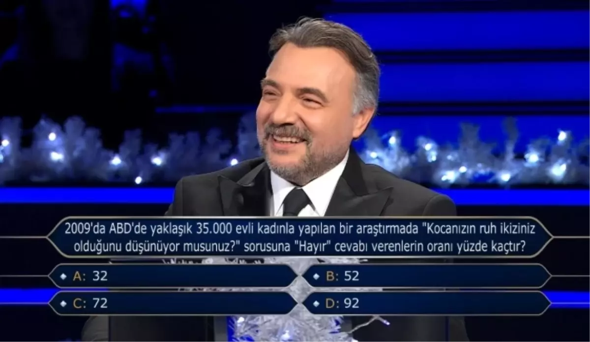 2009'da ABD'de yaklaşık 35.000 evli kadınla yapılan bir araştırmada "Kocanızın ruh ikiziniz olduğunu düşün...