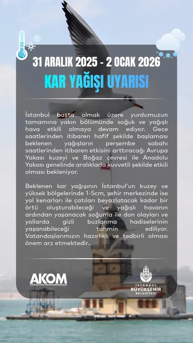 akom dan istanbul icin kar yagisi uyarisi 19412390 o