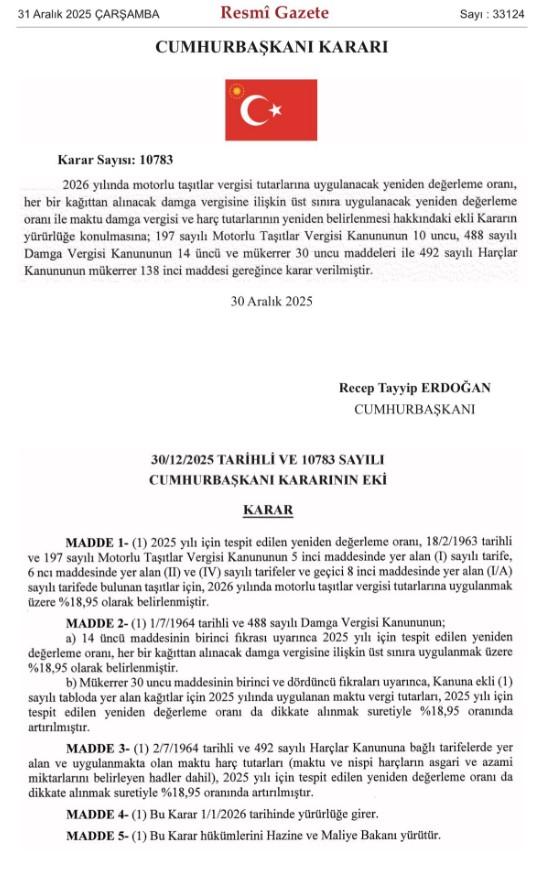 mtv zam orani belli oldu 19409564 3733 m