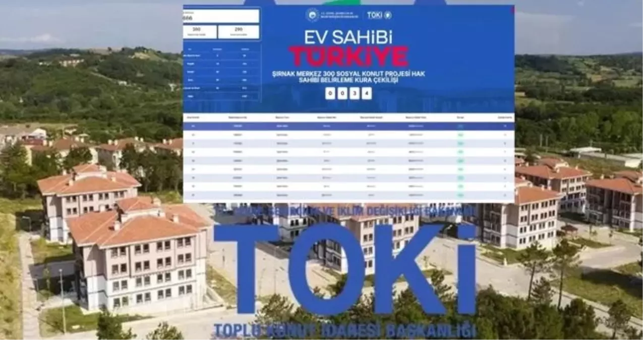 TOKİ KURA SONUÇLARI ASİL VE YEDEK İSİM LİSTESİ: TOKİ 500 bin sosyal konut Hakkari ve Şırnak kura sonuçları...