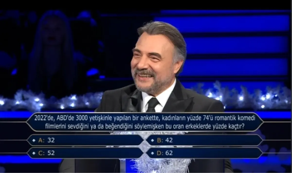 2022'de, ABD'de 3000 yetişkinle yapılan bir ankette, kadınların yüzde 74'ü romantik komedi filmlerini sevd...