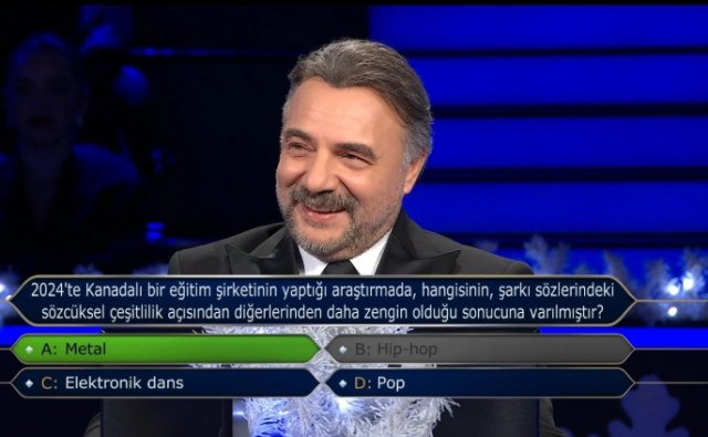 2024'te Kanadalı bir eğitim şirketinin yaptığı araştırmada, hangisinin, şarkı sözlerindeki sözcüksel çeşitlilik açısından diğerlerinden daha zengin...