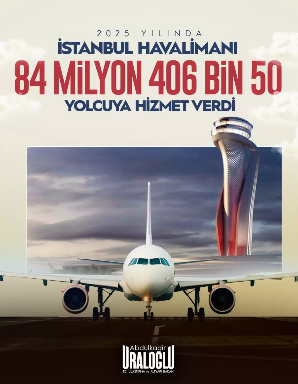 Bakan Uraloğlu: İstanbul Havalimanı 84,4 milyon yolcuya hizmet verdi