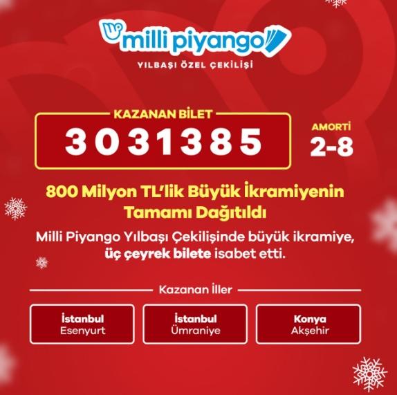 Milli Piyango tam bilete mi çıktı 2026?