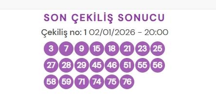 On Numara çekiliş sonuçları açıklandı 2 Ocak Cuma! On Numara sonuçları saat kaçta? Bugün kazanan numaralar neler?