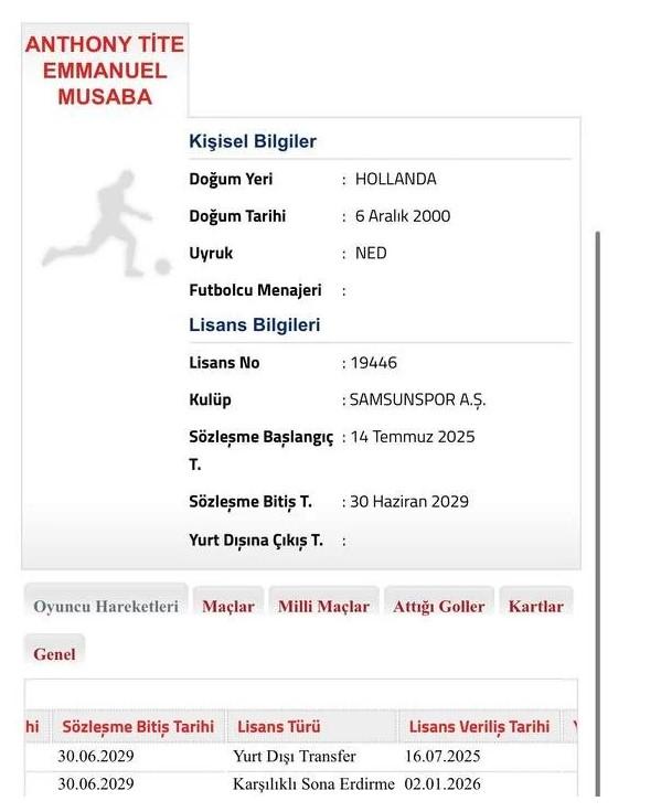 samsunspor musaba nin sozlesmesini feshetti 19420569 5546 m