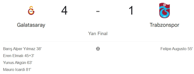 Galatasaray Trabzonspor maç özeti ve golleri! (ÖZET) Galatasaray Trabzonspor kaç kaç bitti, golleri kim attı?