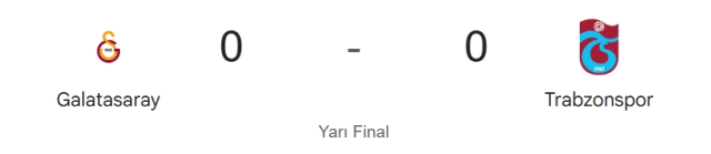 Galatasaray Trabzonspor maçı kaç kaç? MAÇ SONUCU! Galatasaray Trabzonspor golleri kim attı, canlı maç anlatımı! Galatasaray Trabzonspor maçı kaç kaç? MAÇ SONUCU! Galatasaray Trabzonspor golleri kim attı, canlı maç anlatımı!