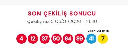 Sayısal Loto çekiliş sonuçları açıklandı 5 Ocak 2026! Sayısal Loto kazanan numaralar! Sayısal Loto çekiliş sonuçları açıklandı 5 Ocak 2026! Sayısal Loto kazanan numaralar!