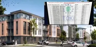 TOKİ KURA SONUÇLARI (TAM İSİM LİSTESİ): TOKİ Van kura sonuçları nasıl öğrenilir? TOKİ Van kura sonuçları isim listesi!