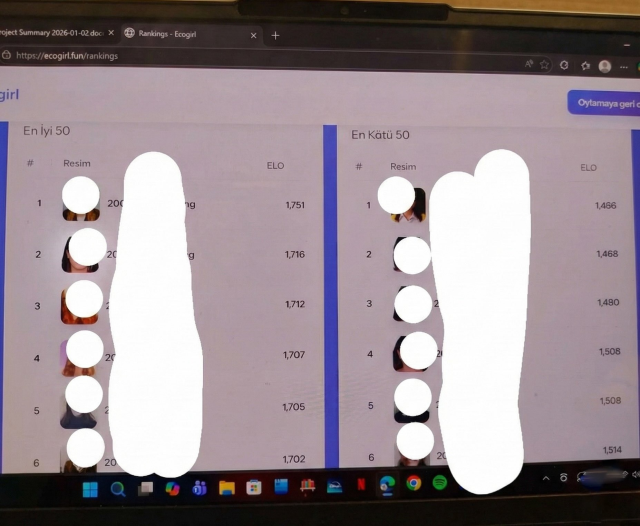 Scandal at the university! They opened voting on the images of female students