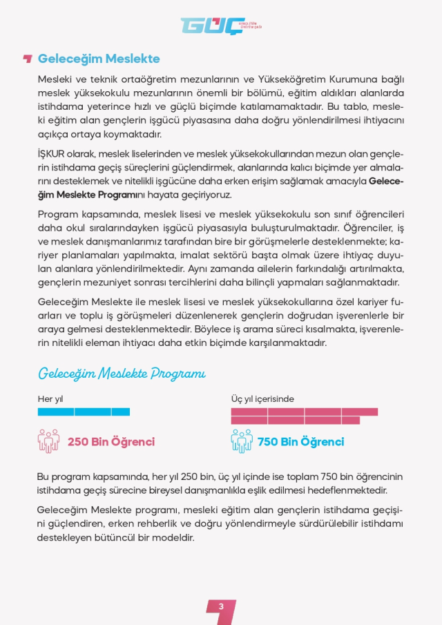 Youth employment initiative! 3 million people will be included in the workforce in 3 years