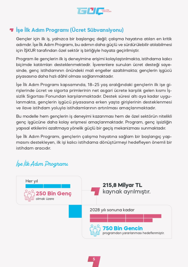 Youth employment initiative! 3 million people will be included in the workforce in 3 years