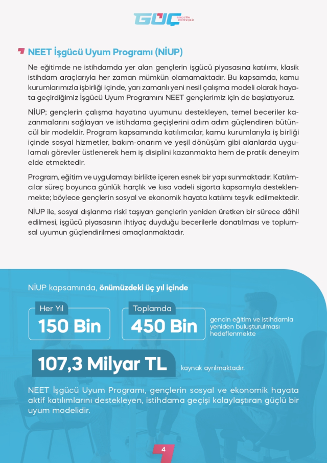 Youth employment initiative! 3 million people will be included in the workforce in 3 years