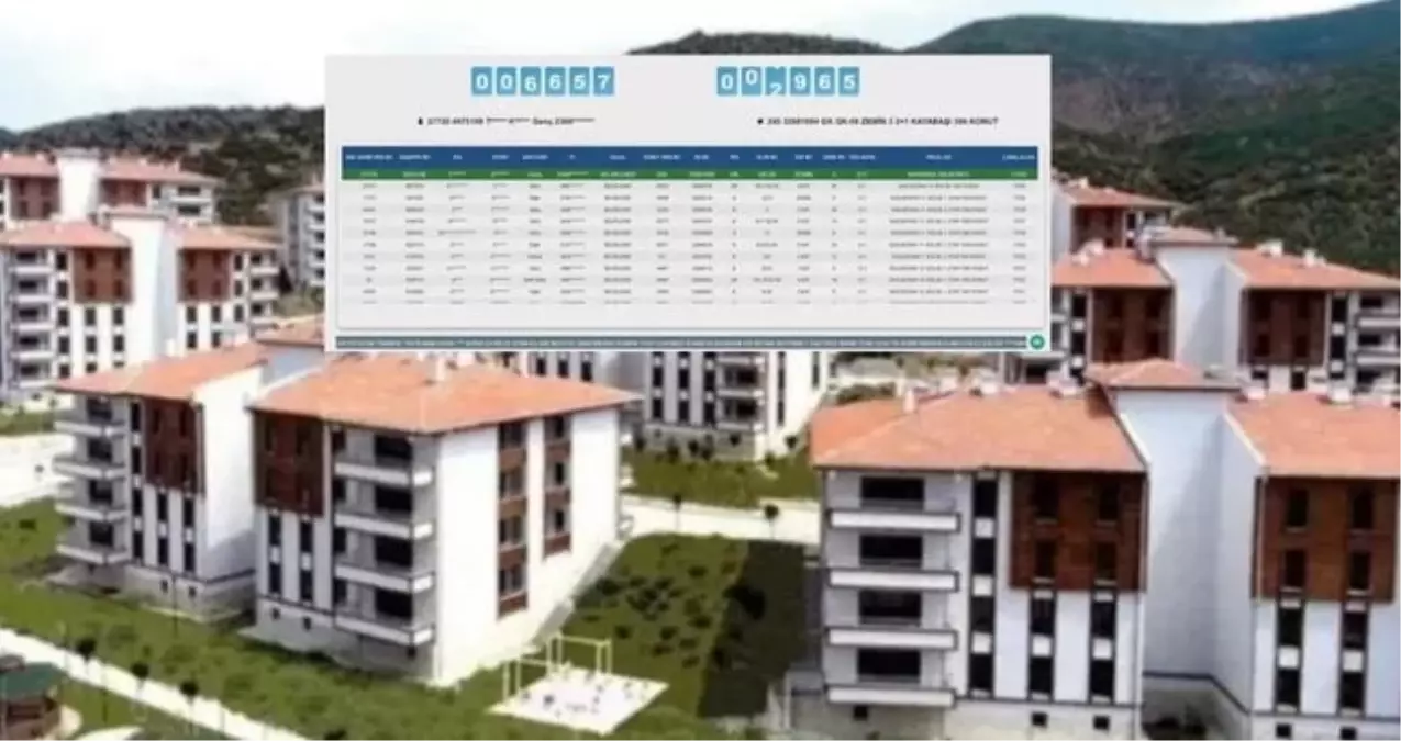 TOKİ MARDİN KURA SONUÇLARI (TAM İSİM LİSTESİ): TOKİ Mardin kura sonuçları nasıl öğrenilir? TOKİ Mardin kur...