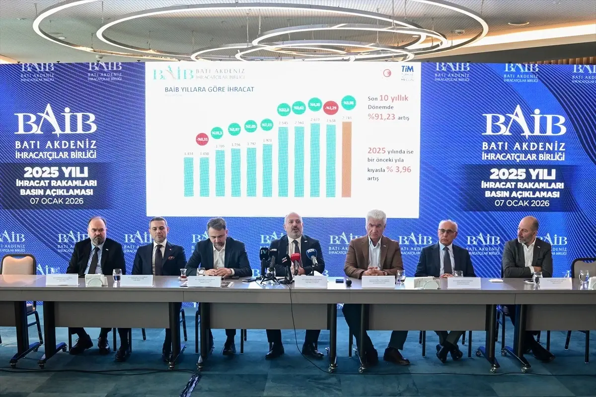 Batı Akdeniz'in ihracatı 2025'te yüzde 3,96 arttı