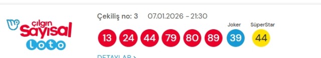 Sayısal Loto çekiliş sonuçları açıklandı 7 Ocak Çarşamba! Sayısal Loto sonuçları kazandıran numaralar! Sayısal Loto çekiliş sonuçları açıklandı 7 Ocak Çarşamba! Sayısal Loto sonuçları kazandıran numaralar!