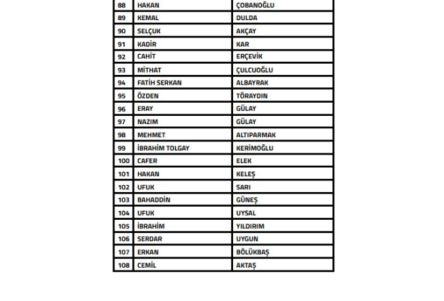 tff bahis oynadigi tespit edilen 108 teknik 19435686 2483 m