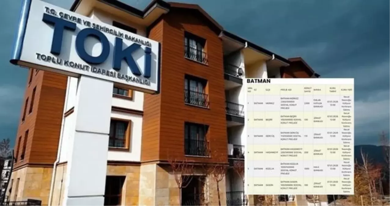 TOKİ KURA SONUÇLARI (TAM İSİM LİSTESİ): TOKİ Batman kura sonuçları nasıl öğrenilir? TOKİ Batman kura sonuç...