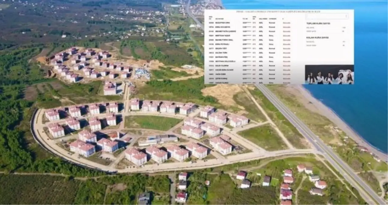 TOKİ SAKARYA KURA SONUÇLARI (TAM İSİM LİSTESİ): TOKİ Sakarya kura sonuçları nasıl öğrenilir? Sakarya Toki ...