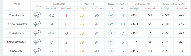 Ağrı okullar tatil mi, 9 Ocak Cuma Ağrı'da okul yok mu (AĞRI VALİLİĞİ - KAR TATİLİ)?