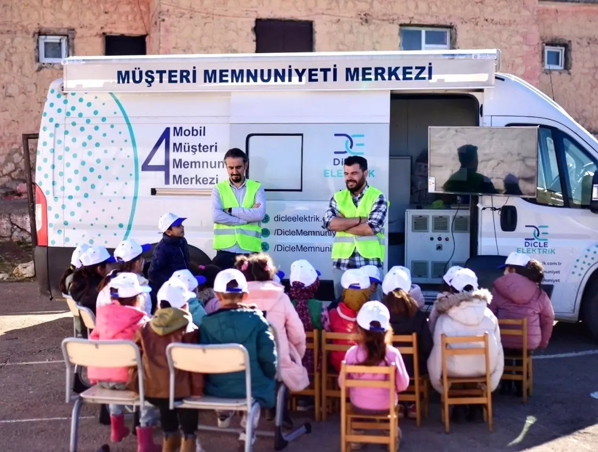 Tiyatro oyunları ve eğitimlerle 12 bin çocuğa ve binden fazla çiftçiye enerji tasarrufunda farkındalık kaz...