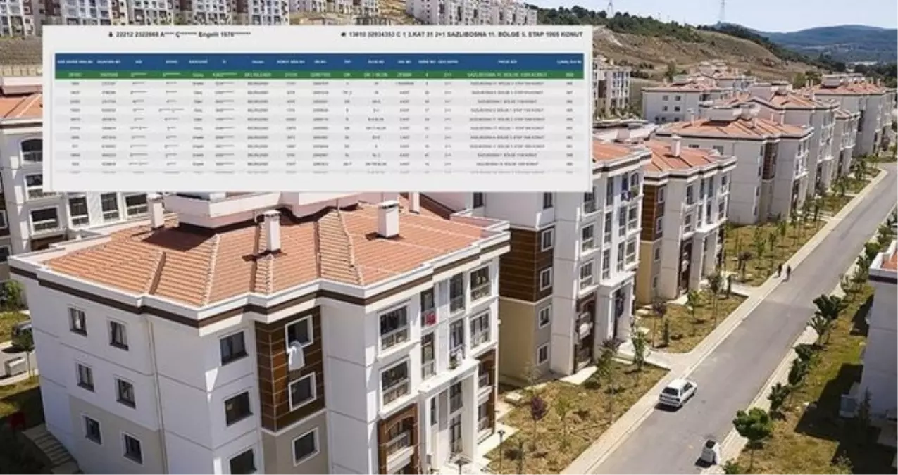 TOKİ ANTALYA KURA SONUÇLARI (TAM İSİM LİSTESİ): TOKİ Antalya kura sonuçları nasıl öğrenilir? Antalya TOKİ ...