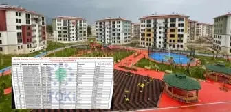 TOKİ ARDAHAN KURA SONUÇLARI (TAM İSİM LİSTESİ): TOKİ Ardahan kura sonuçları nasıl öğrenilir? Ardahan TOKİ kura sonuçları isim listesi!