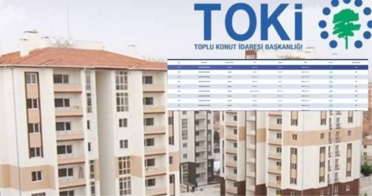 TOKİ MUŞ KURA SONUÇLARI (TAM İSİM LİSTESİ): TOKİ Muş kura sonuçları nasıl öğrenilir? Muş TOKİ kura sonuçla...