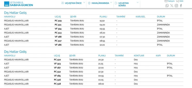 turkiye den protestolarin devam ettigi iran a tum 19443041 4421 m