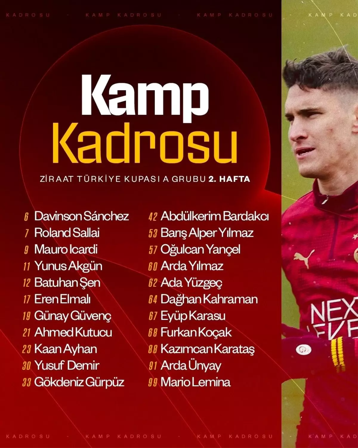 Galatasaray'ın Fethiyespor maçı kamp kadrosu açıklandı