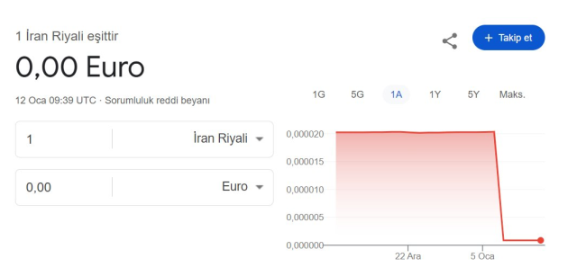 iran da tarihi cokus sokaklardaki yangin bu 19453137 6054 m